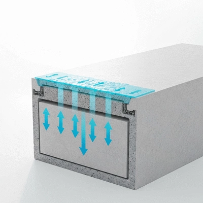 Moisture control in concrete waterproofing